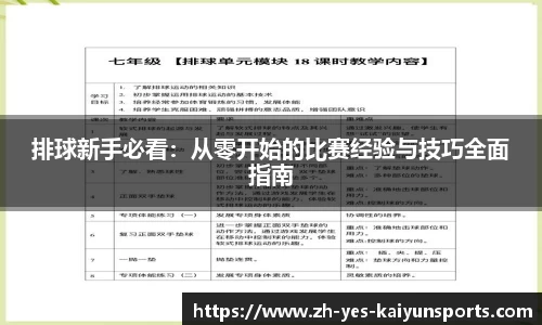 排球新手必看：从零开始的比赛经验与技巧全面指南