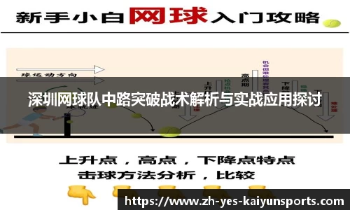深圳网球队中路突破战术解析与实战应用探讨